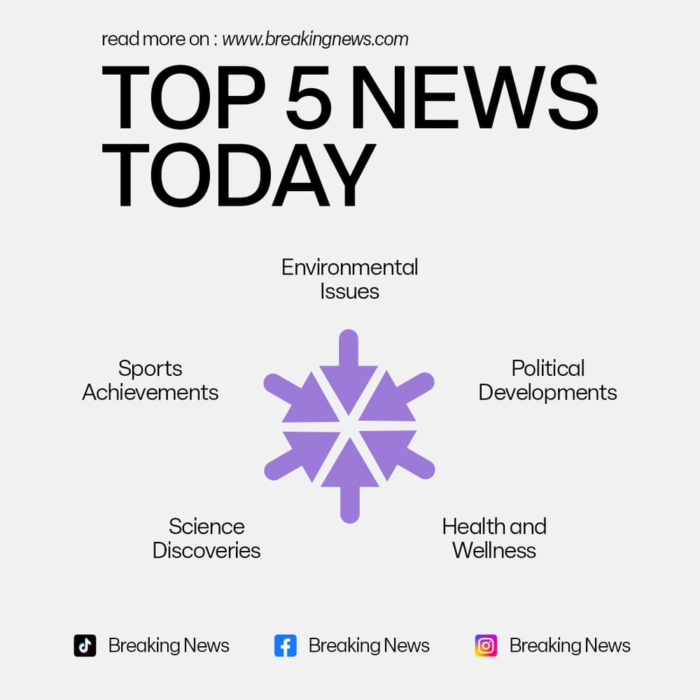 Top 5 News Instagram Post